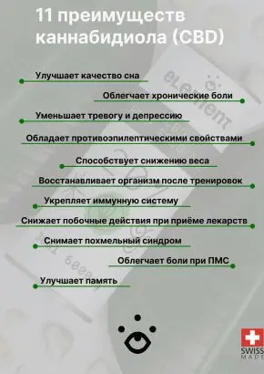 CBD масло 20%, КБД изолят, каннабидиол 6000 mg, конопляное HEMP SEED OIL, 30 ml